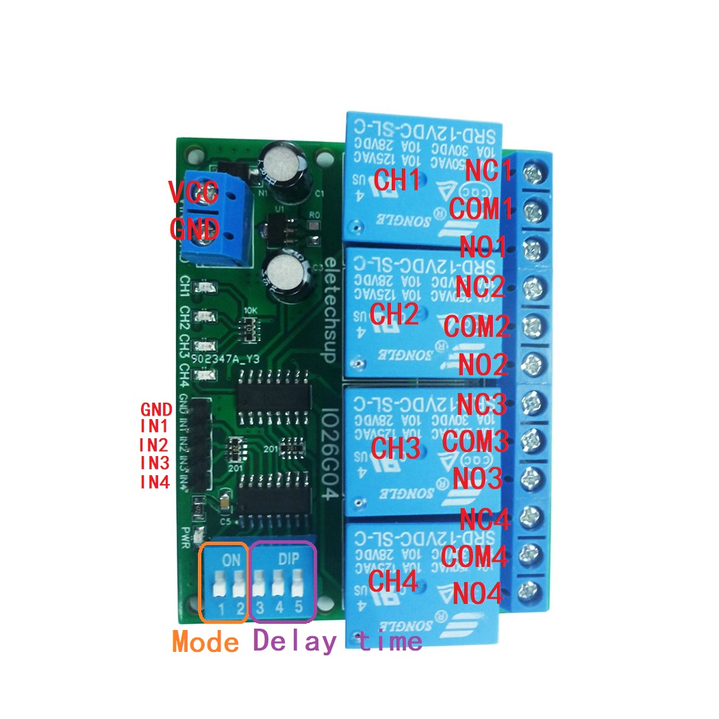 1 PCS 4ch DC 5V 12V 24V Przełą – Shelly Relay Module recenzja i cena