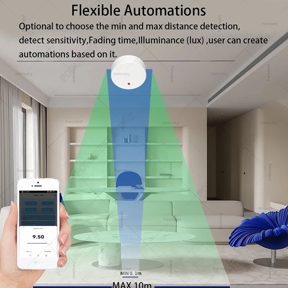 ZigBee Wifi MmWave czujnik obe – Home Automation Ideas recenzja i cena