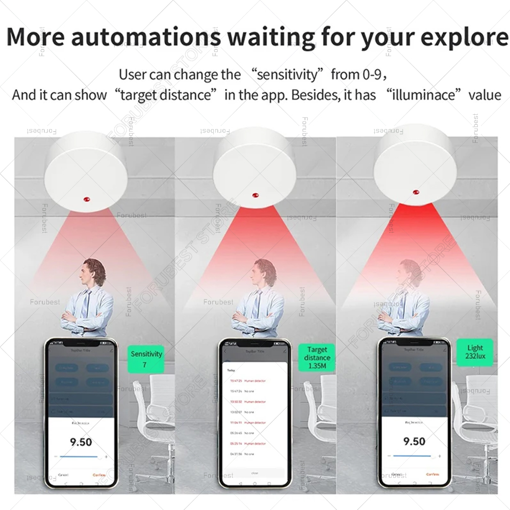 ZigBee Wifi MmWave czujnik obe – Home Automation Ideas recenzja i cena