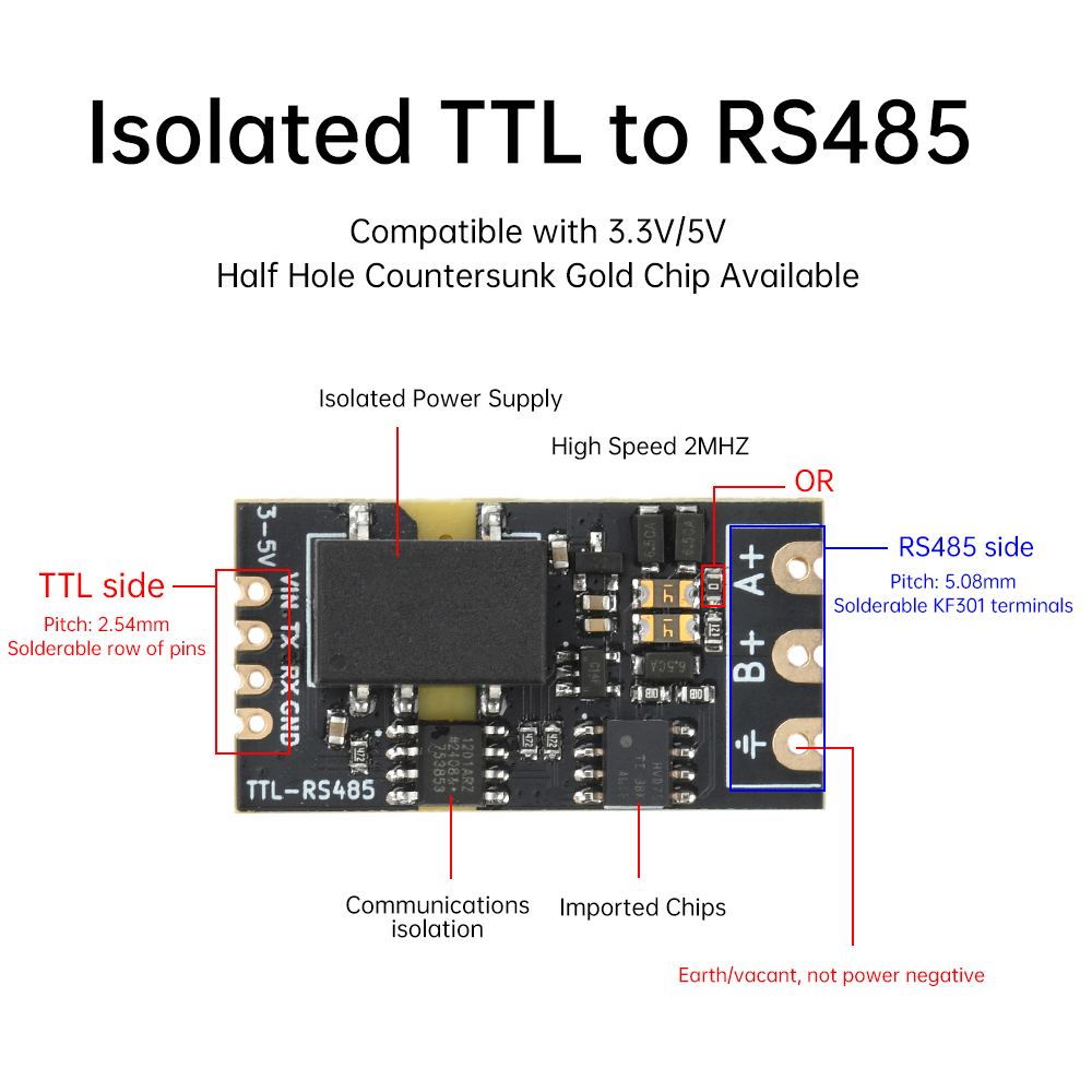 Moduł konwertera TTL na RS485, – Shelly Relay Module recenzja i cena