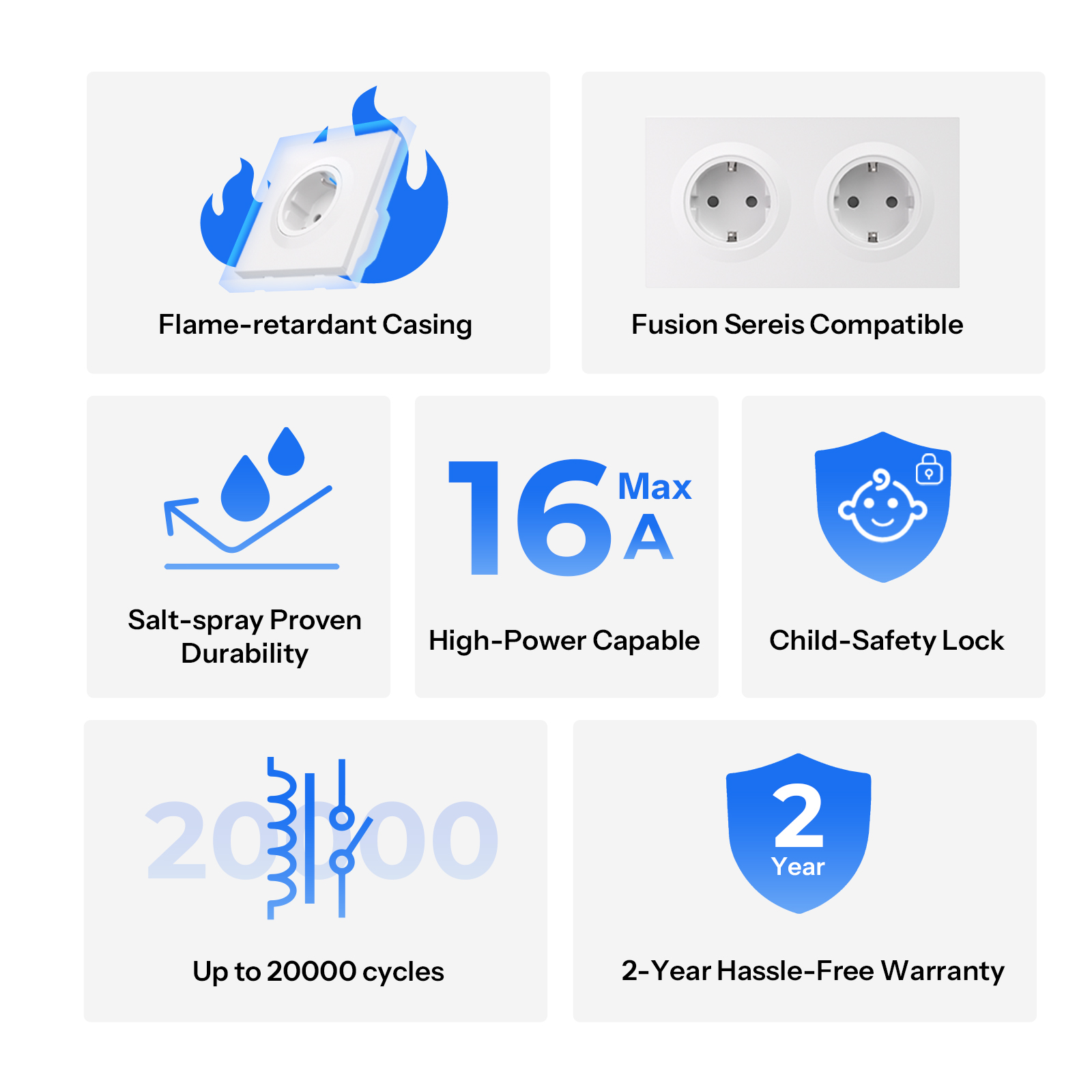 SONOFF WS01STPF-E Seria Fusion – Sonoff Basic Switch recenzja i cena