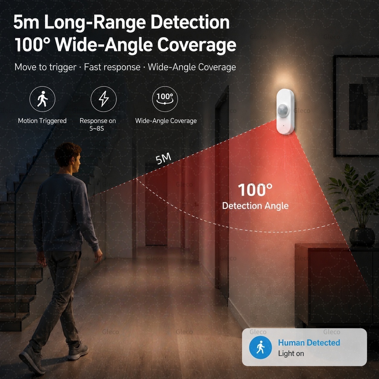 Inteligentny czujnik ruchu PIR – Home Automation Ideas recenzja i cena